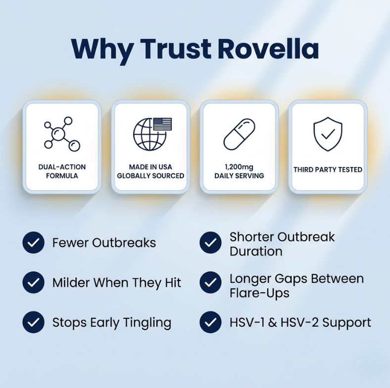 Rovella L-Lysine + Monolaurin  – Daily Two-Step Defense Against Herpes Outbreaks