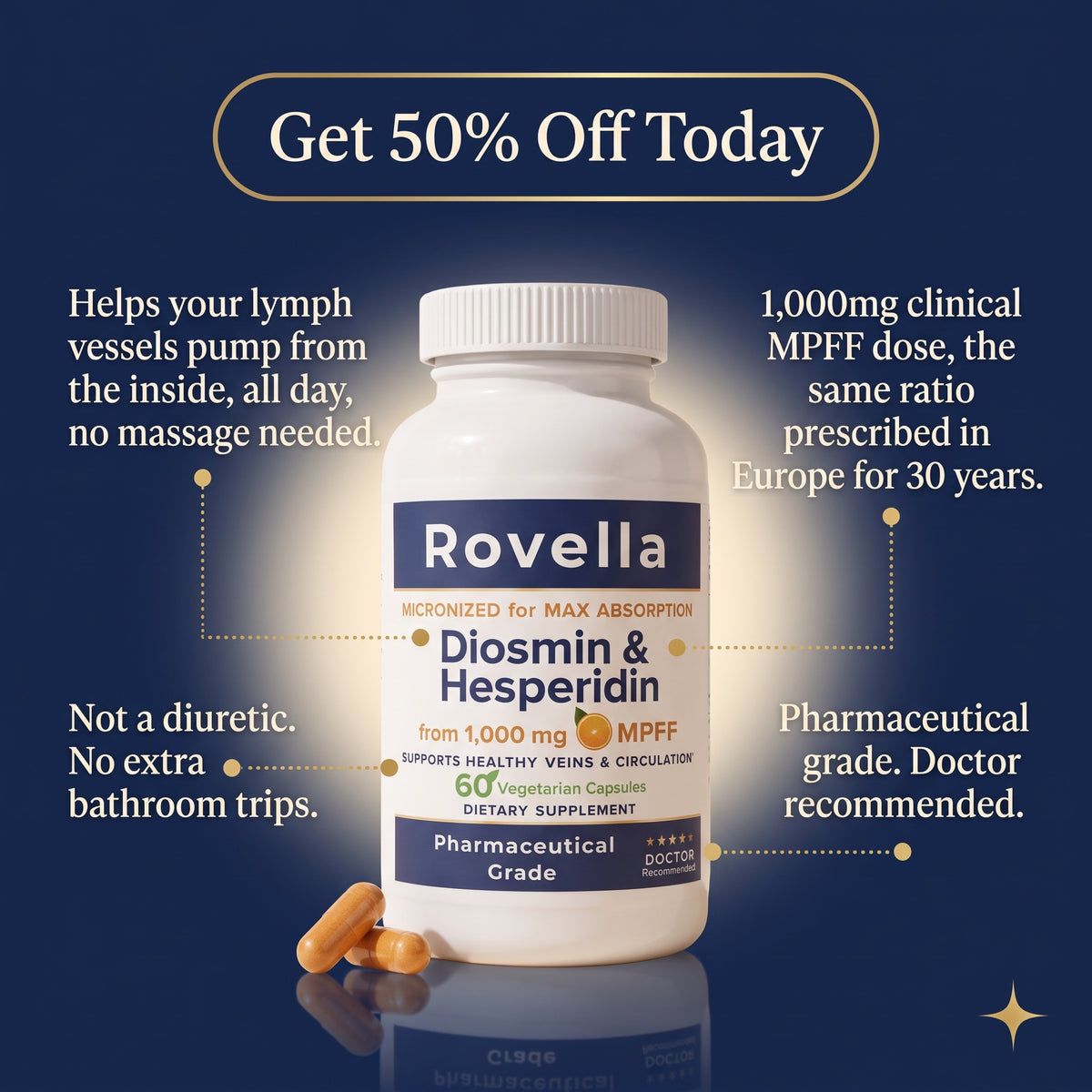 Diosmin & Hesperidin Capsules | Lymphatic Drainage Formula