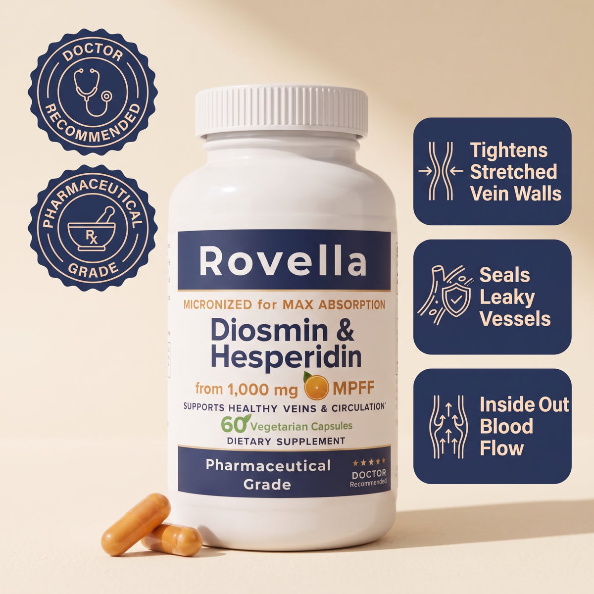 Diosmin & Hesperidin Capsules | Vein Tightening & Repair Formula