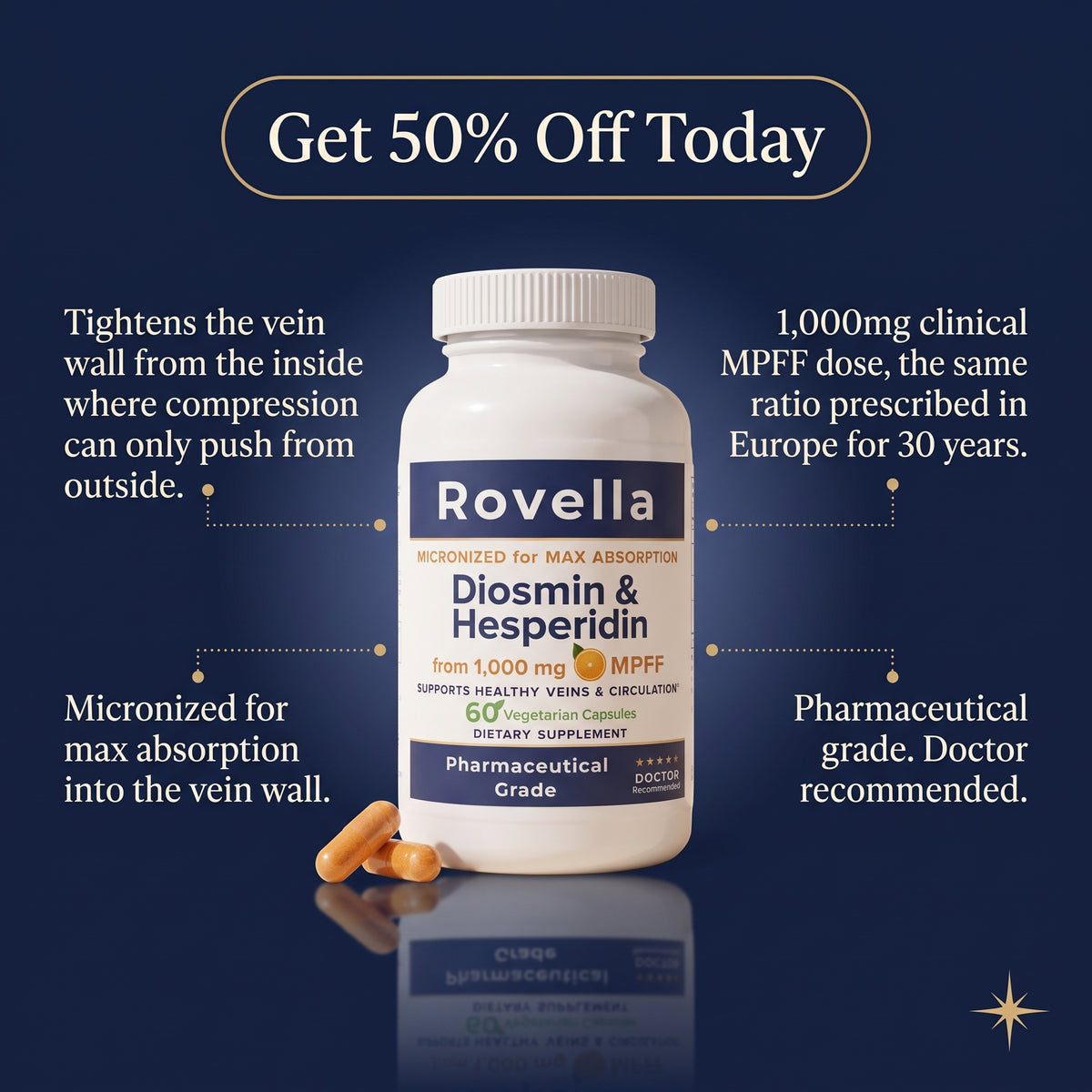 Diosmin & Hesperidin Capsules | Vein Tightening & Repair Formula