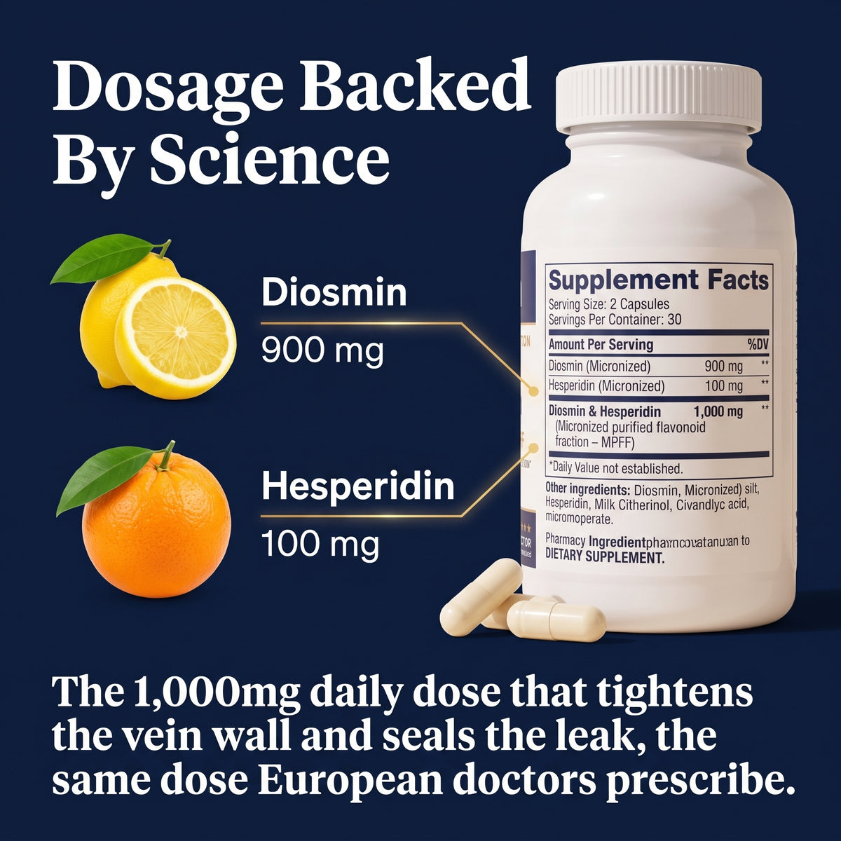 Diosmin & Hesperidin Capsules | Vein Tightening & Repair Formula