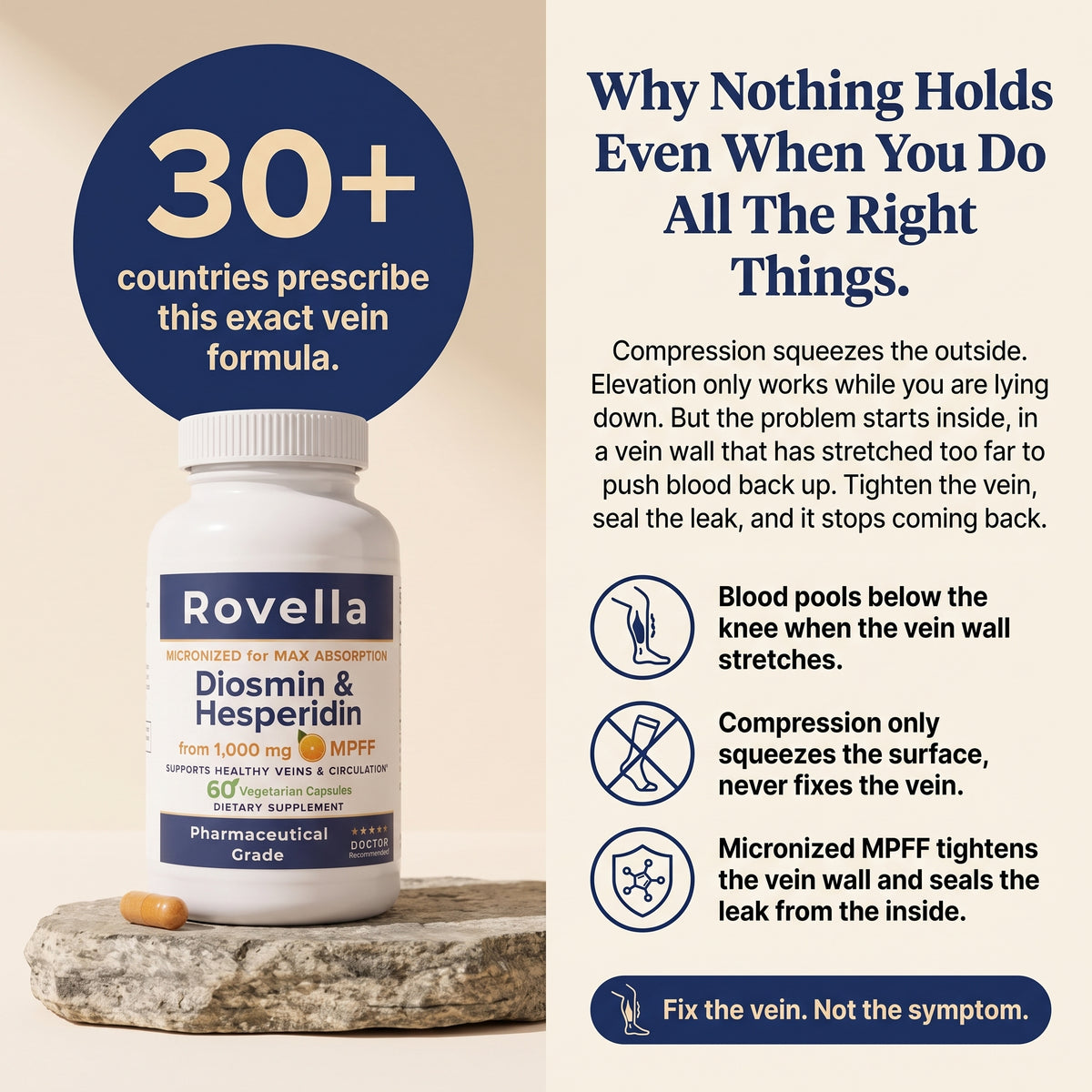 Diosmin & Hesperidin Capsules | Vein Tightening & Repair Formula