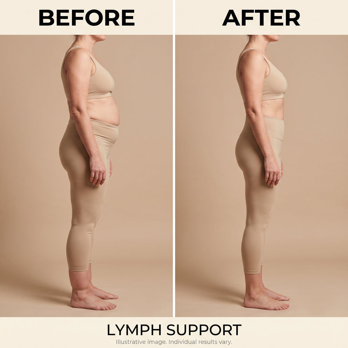Diosmin & Hesperidin Capsules | Lymphatic Drainage Formula